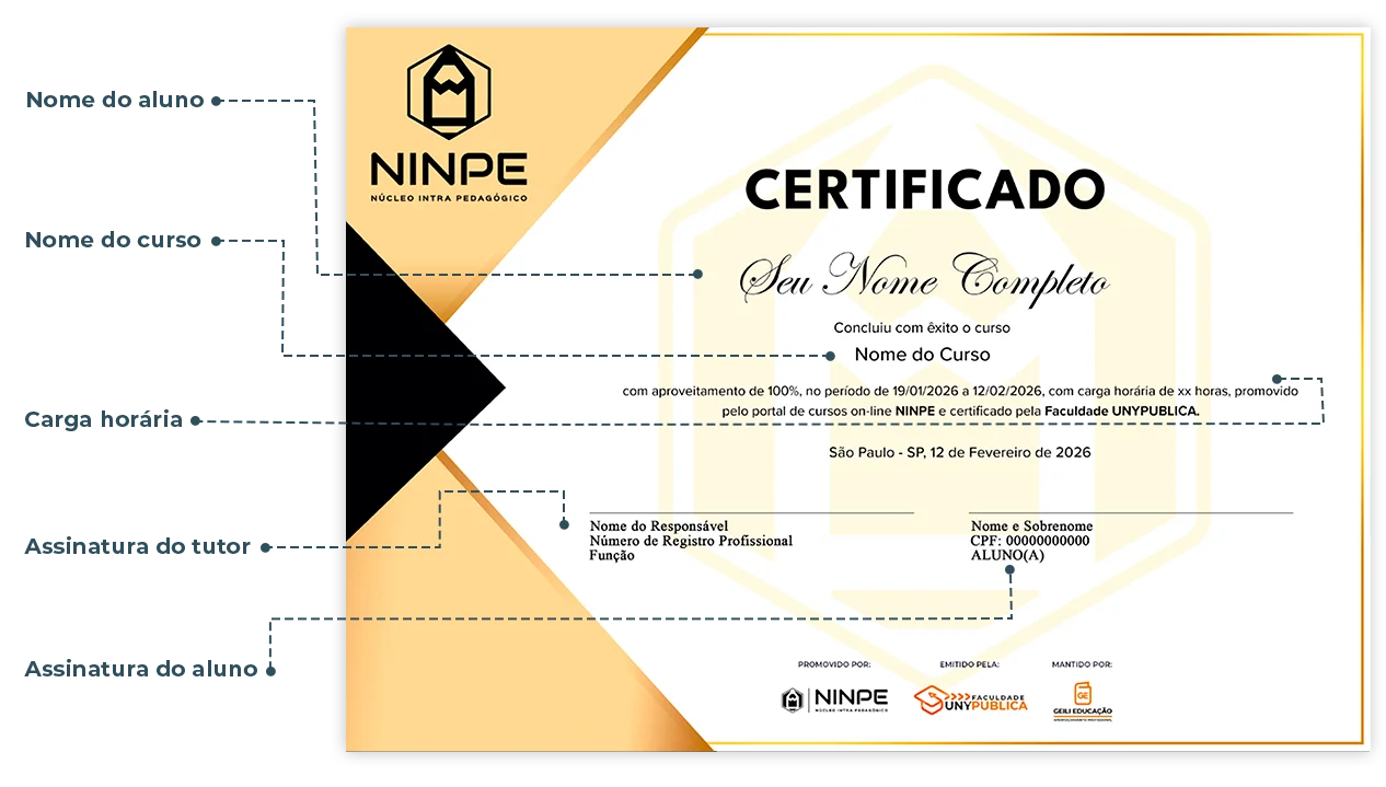 Frente do certificado